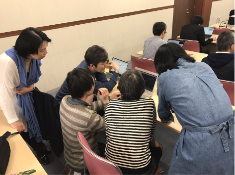 study_group